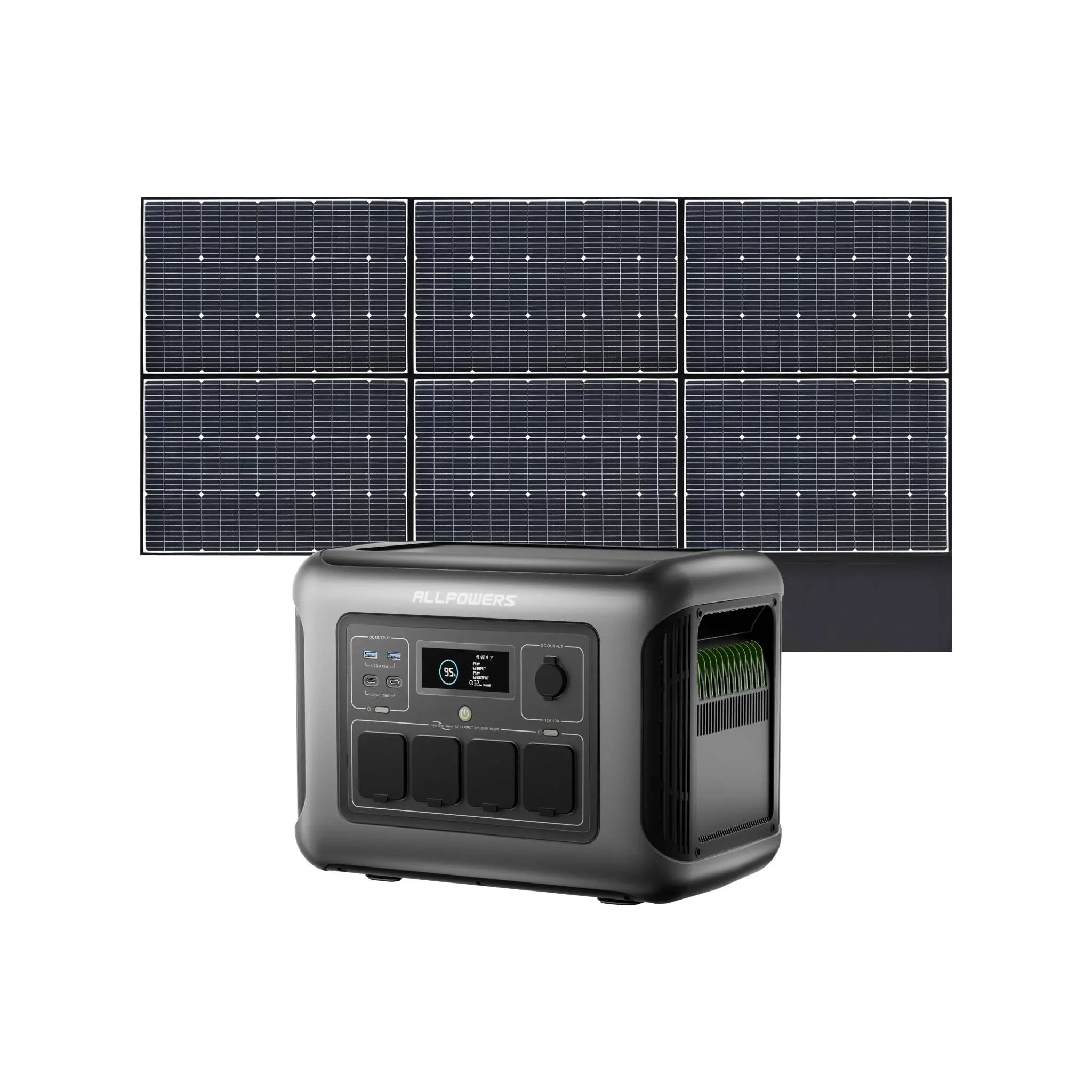 ALLPOWERS R1500 LITE Portable Power Station 1600W 1056Wh